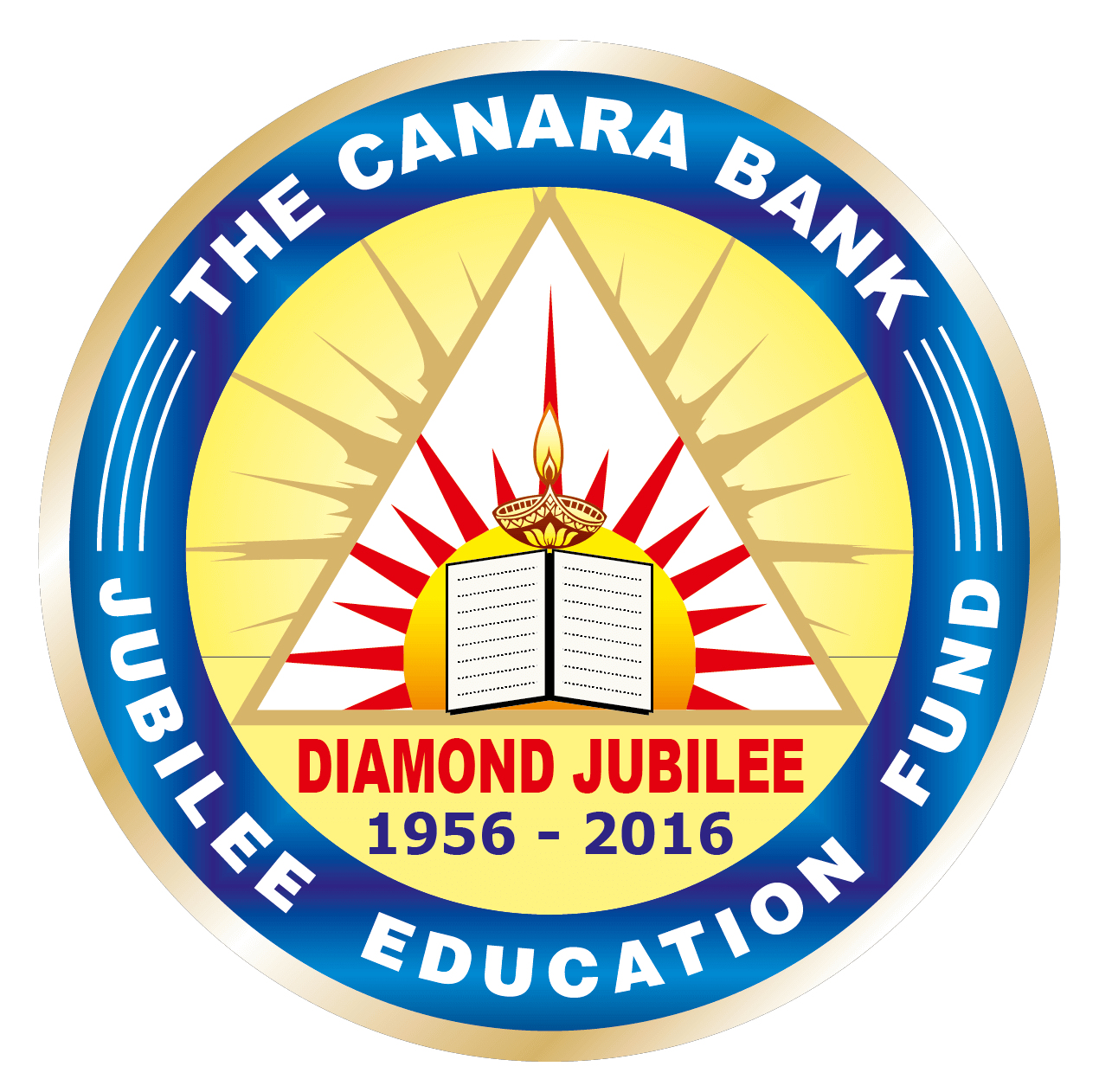 Canara Bank Jubilee Education Fund